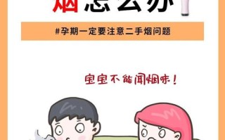 备孕期间天天闻二手烟，对胎儿发育会有哪些不可逆的伤害？