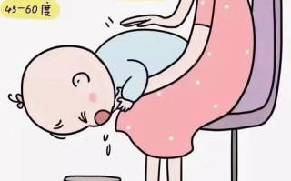 新生儿吐奶时挣扎是正常现象还是异常信号？需警惕哪些潜在问题？