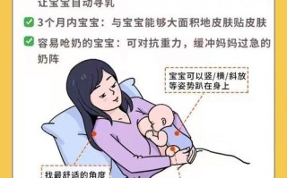 新生儿吃几口母乳就睡着怎么办？