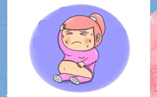 备孕期小腹右侧拉扯疼