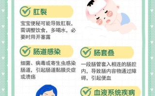 儿童大便干燥出血，是上火还是肠道出问题了？要怎么护理？