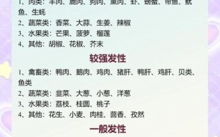 孕期湿疹怎么治？