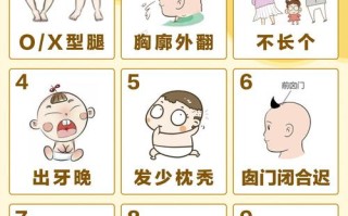 新生儿缺钙有哪些信号？家长如何科学判断并及时干预？