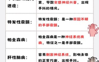 新生儿手抖是正常现象还是疾病信号？