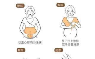 孕期如何科学有效减少妊娠纹？这些方法真的靠谱吗？