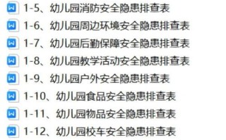留守儿童安全隐患排查有哪些关键内容？
