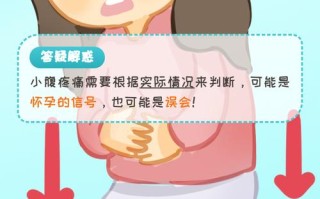 怀孕肚脐眼疼，是胎儿在搞事情？