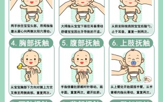 新生儿扶触视频教程，新手爸妈必学？正确手法与注意事项有哪些？
