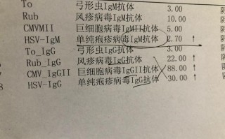 孕期查出单纯疱疹病毒对胎儿有影响吗？需要治疗吗？