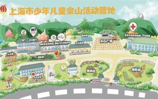 佘山营地少儿活动有何特色与意义？