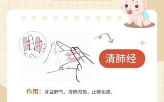 儿童支气管肺炎最佳治疗方法有哪些？