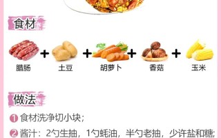 孕期食用料酒烹饪的菜肴是否安全？料酒中的酒精成分会对胎儿发育产生潜在风险吗？