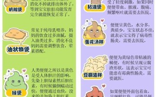 新生儿大便绿色是何原因？
