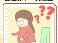 孕期便秘严重拉不出来，到底该怎么办才能有效缓解？