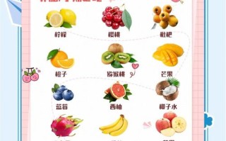 孕期妈妈吃什么水果好？不同阶段水果选择有讲究吗？