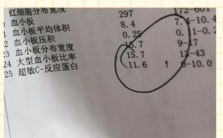 新生儿C反应蛋白高是何原因？
