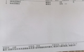 孕期抽血发现RH血型阳性会对胎儿和分娩有什么影响？