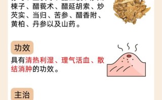 孕期妇科炎症用药，如何安全选择药物不影响胎儿健康？