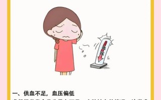 孕期奶头痛究竟是什么原因导致的？是正常生理变化还是异常信号？