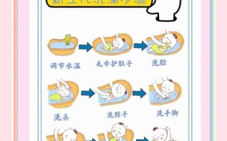 新生儿皮肤娇嫩，真的有必要天天洗澡吗？过度清洁会不会伤害宝宝肌肤屏障？