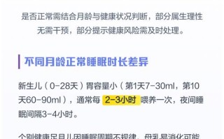 新生儿整天睡觉不喝奶，是正常现象还是健康警报？