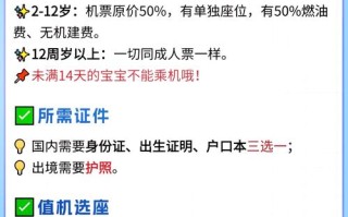 5岁儿童机票购买攻略，年龄界定、证件要求与购票流程全解析？