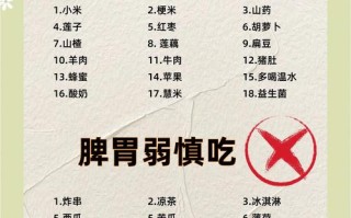 6岁儿童消化不良，如何有效调理？