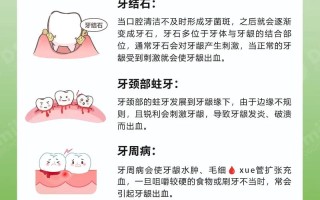 孕期牙龈出血咋办？