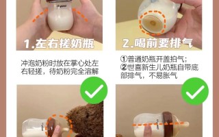 新生儿用奶瓶总呛奶？掌握这些姿势和方法就能有效避免！