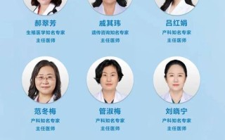 青岛儿童医院网上挂号怎么预约？