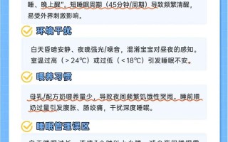 新生儿作息颠倒黑白不分，新手爸妈该如何科学调整宝宝睡眠规律？