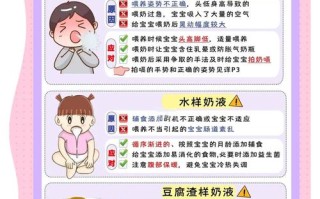 新生儿吐奶从鼻出，如何正确清理？