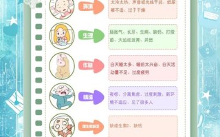 新生儿夜醒频繁，是生理需求还是另有原因？