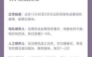 新生儿一天拉几次算正常？