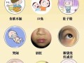 新生儿常见疾病及症状有哪些？新手爸妈该如何辨别与应对？