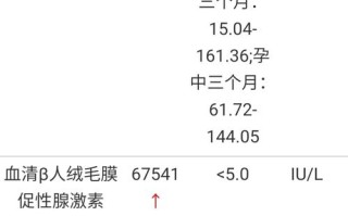 孕期甲状腺抗氧化酶升高，是身体在保护胎儿还是暗示潜在风险？