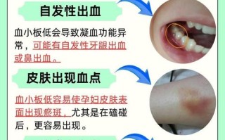 孕期血小板减少的危害