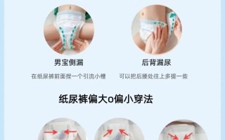 新生儿一天到底要用多少片尿不湿才合适？