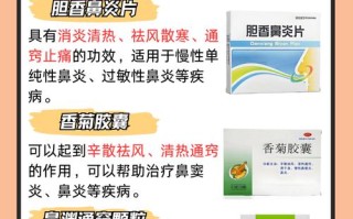 儿童咳痰带血是严重信号吗？家长该如何紧急处理和排查病因？