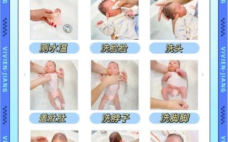 新生儿洗澡需要些什么