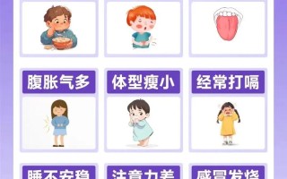 儿童脾胃不好有哪些典型症状？