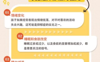 儿童抑郁症表现症状有哪些？
