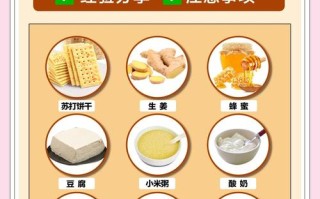 怀孕期间吃什么能有效缓解孕吐又不影响营养吸收？