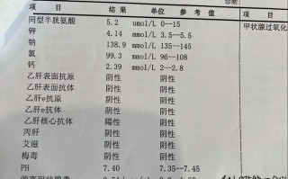 孕期三个月才发现甲减，对胎儿发育有影响吗？该如何补救？