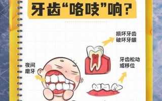 儿童晚上磨牙是缺钙还是压力大？