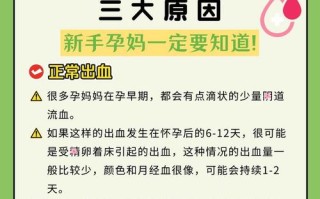 怀孕出血究竟是什么原因导致的？