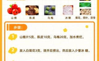 备孕期间喝什么对怀孕更有帮助？有哪些推荐饮品？