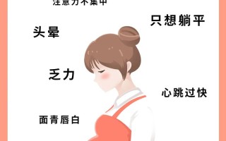 孕期补铁到底要补到什么时候？