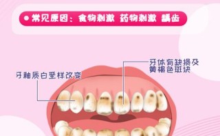 孕期牙齿为何会变黑？