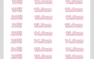 儿童脚一年长多少厘米？不同年龄段生长速度差异大吗？